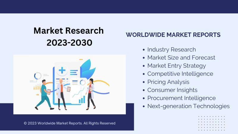 Unique Report on Luxurious Journey Planning Providers Industry_ Market Dimension will Witness Substantial Development by 2030 _ Abercrombie & Kent, Virtuoso, Black Tomato, Jacada Journey